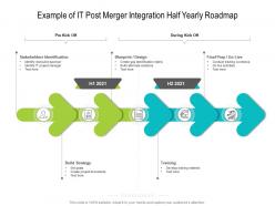 Example of it post merger integration half yearly roadmap