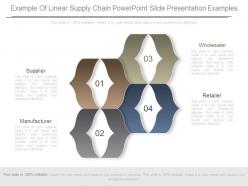 80540431 style cluster mixed 4 piece powerpoint presentation diagram infographic slide