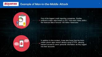 Example Of Man In The Middle Attack Training Ppt