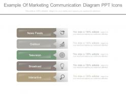 Example Of Marketing Communication Diagram Ppt Icons