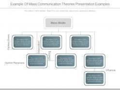 Example of mass communication theories presentation examples