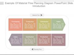 Example of material flow planning diagram powerpoint slide introduction
