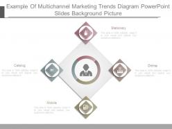 Example Of Multichannel Marketing Trends Diagram Powerpoint Slides Background Picture