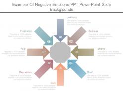 Example Of Negative Emotions Ppt Powerpoint Slide Backgrounds