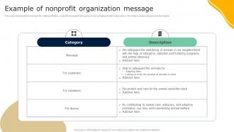 Example Of Nonprofit Organization Message Guide To Effective Nonprofit Marketing MKT SS V