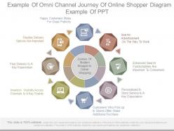 Example of omni channel journey of online shopper diagram example of ppt