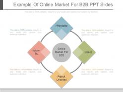 Example of online market for b2b ppt slides