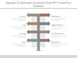 Example of optimized investment chart ppt powerpoint graphics
