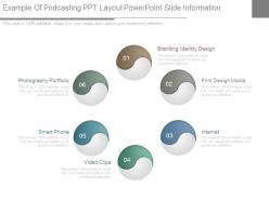 Example of podcasting ppt layout powerpoint slide information