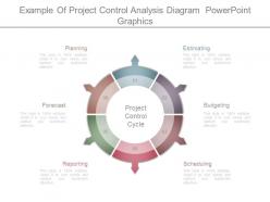 Example of project control analysis diagram powerpoint graphics