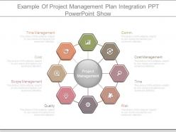 Example of project management plan integration ppt powerpoint show