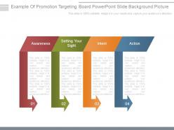 Example of promotion targeting board powerpoint slide background picture