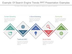 Example of search engine trends ppt presentation examples