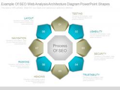 Example of seo web analysis architecture diagram powerpoint shapes