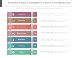 Example of service interpretation template presentation ideas