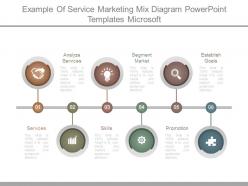 Example of service marketing mix diagram powerpoint templates microsoft