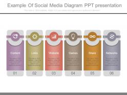 Example of social media diagram ppt presentation