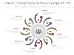 Example of social media template example of ppt