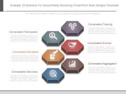 Example of solutions for social media monitoring powerpoint slide designs download