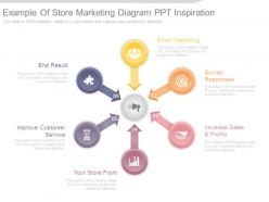 Example of store marketing diagram ppt inspiration