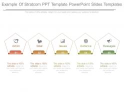 Example of stratcom ppt template powerpoint slides templates