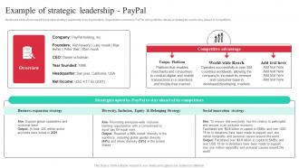 Example Of Strategic Leadership Paypal Guide To Effective Strategic Management Strategy SS