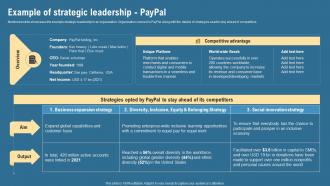 Example Of Strategic Leadership PayPal Strategic Management Guide