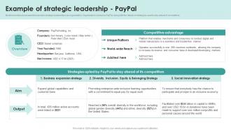 Example Of Strategic Leadership Paypal Strategic Management Overview Process Models And Framework