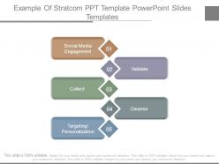 Example of stratton ppt template powerpoint slides templates
