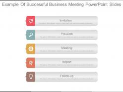 Example of successful business meeting powerpoint slides