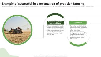 Example Of Successful Of Precision Farming Precision Farming System For Environmental Sustainability IoT SS V