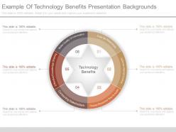 Example of technology benefits presentation backgrounds