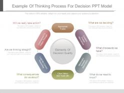 Example Of Thinking Process For Decision Ppt Model