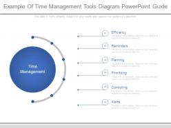 Example of time management tools diagram powerpoint guide