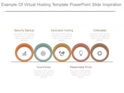Example of virtual hosting template powerpoint slide inspiration