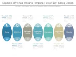 Example of virtual hosting template powerpoint slides design