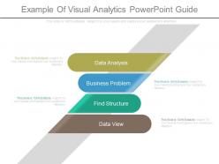 Example of visual analytics powerpoint guide