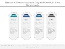 Example of web assessment diagram powerpoint slide backgrounds