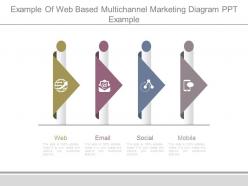 Example Of Web Based Multichannel Marketing Diagram Ppt Example