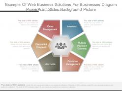 Example of web business solutions for businesses diagram powerpoint slides background picture