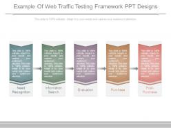 Example of web traffic testing framework ppt designs