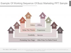 Example Of Working Sequence Of Buzz Marketing Ppt Sample