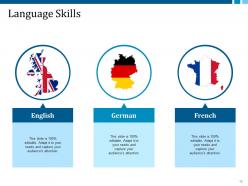 Example Presentation About Yourself Powerpoint Presentation Slides