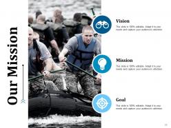 Example Presentation About Yourself Powerpoint Presentation Slides