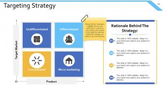 Example Presentation Marketing Powerpoint Presentation Slides