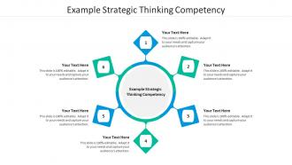 Example strategic thinking competency ppt powerpoint presentation outline diagrams cpb