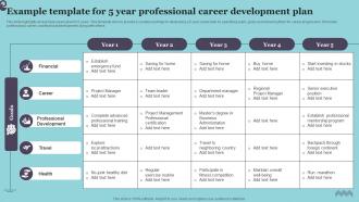 Example Template For 5 Year Professional Career Development Plan