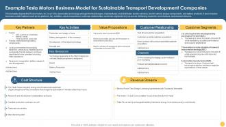 Example Tesla Motors Business Model For Sustainable Transport Strategic Planning