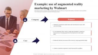 Example Use Of Augmented Reality Marketing By Walmart Organization Function Strategy SS V