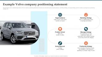 Example Volvo Company Positioning Statement Brand Launch Plan Ppt Designs